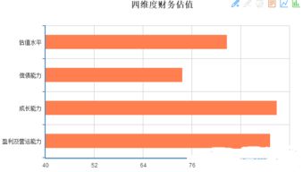 今日新股發(fā)行申購指南 意華股份與金域醫(yī)學(xué)及計算機系統(tǒng)服務(wù)簡析