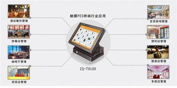 廣州締邦 多圖解析肇慶餐飲收銀機軟件與計算機系統(tǒng)服務(wù)