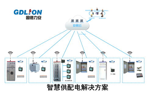 智慧供配電 工廠供配電系統(tǒng)布局的變革與信息系統(tǒng)集成的價(jià)值